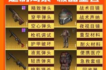 和平地铁「希琳地铁」外挂