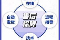 iOS和平「金毛」外挂